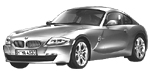 BMW E86 U3145 Fault Code